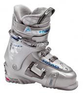 WOMENS-i-TYPE 8 WOMENS-i-TYPE 8